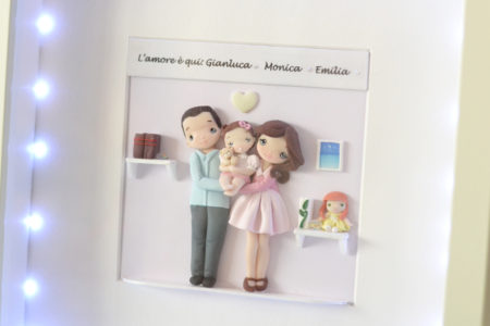 Quadretto Famiglia